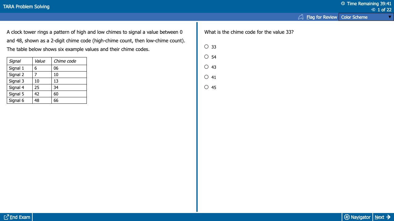 Desktop TaraPrep simulator showing the clock-tower chime-code question, table and five answer options