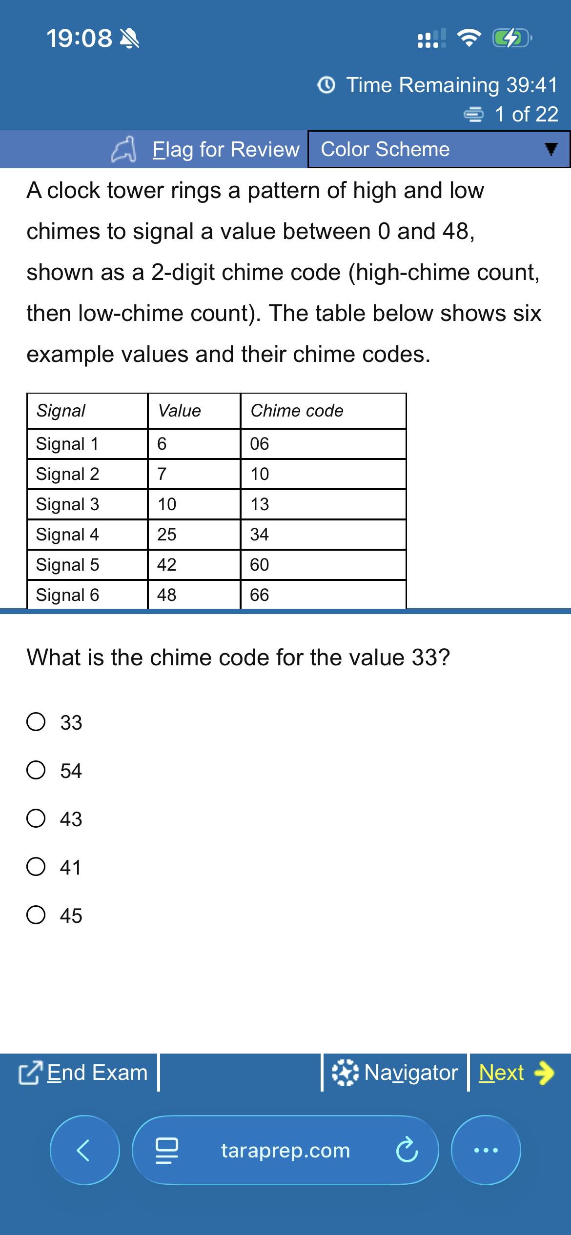 The same clock-tower question in the mobile TaraPrep simulator